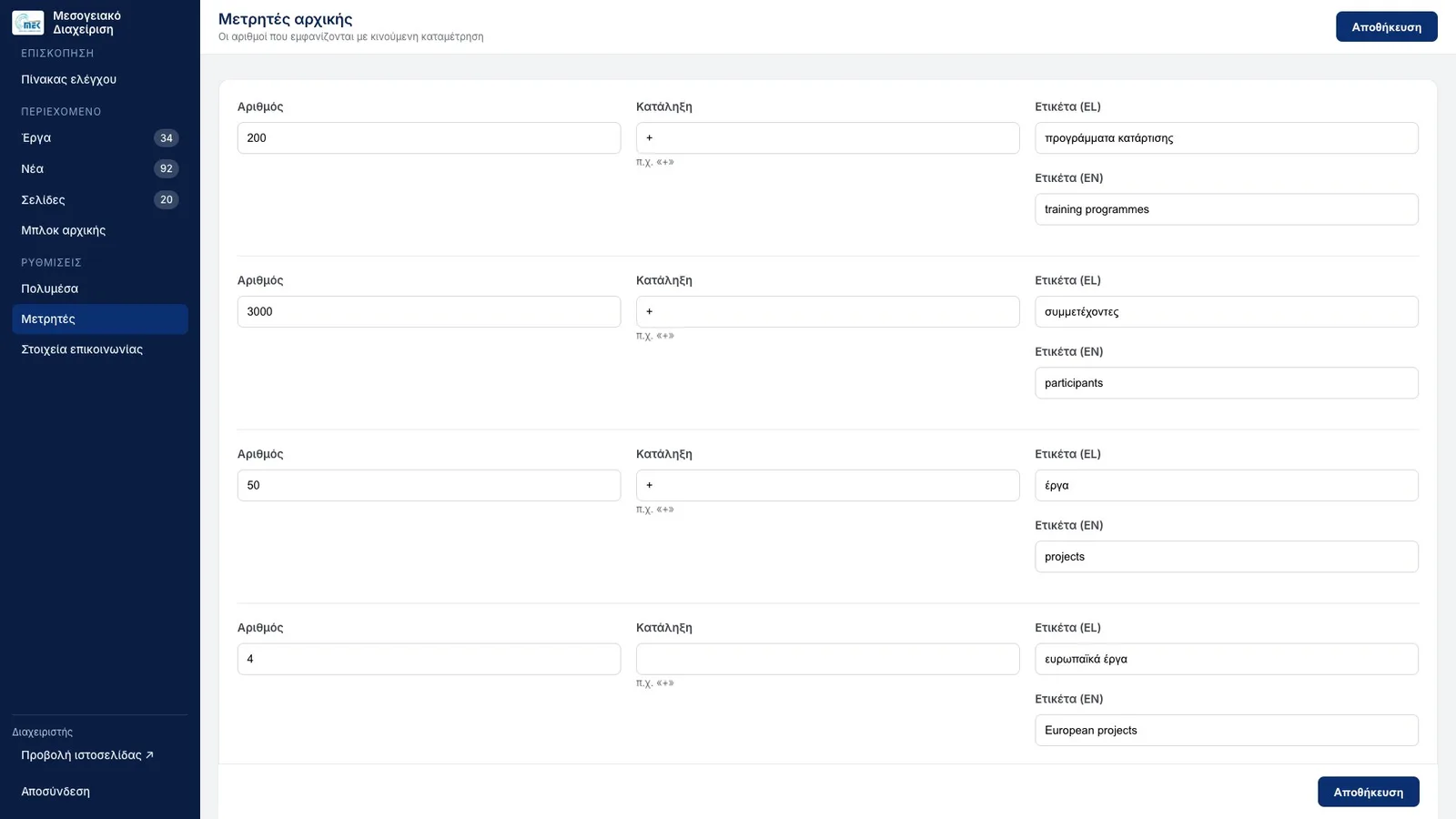 The homepage counters editor: four rows, each with a number, a suffix with the example "+", and a label in Greek and in English — 200 + for training programmes, 3000 + for participants, 50 + for projects and 4 with no suffix for European projects — with save buttons at the top and bottom.