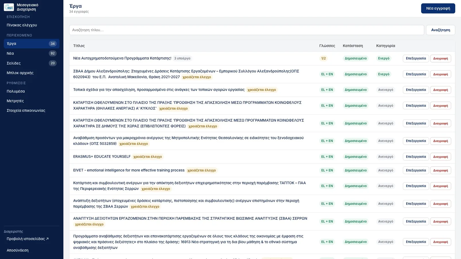 The admin projects list, in Greek: a title search box above a table with columns for title, languages, status and category; each row shows a project title, an "EL + EN" badge ("1/2" on the first row, which also carries a «3 υποέργα» sub-project tag), a green published badge, active or inactive, and edit and delete buttons, and most titles carry a yellow needs-check tag.