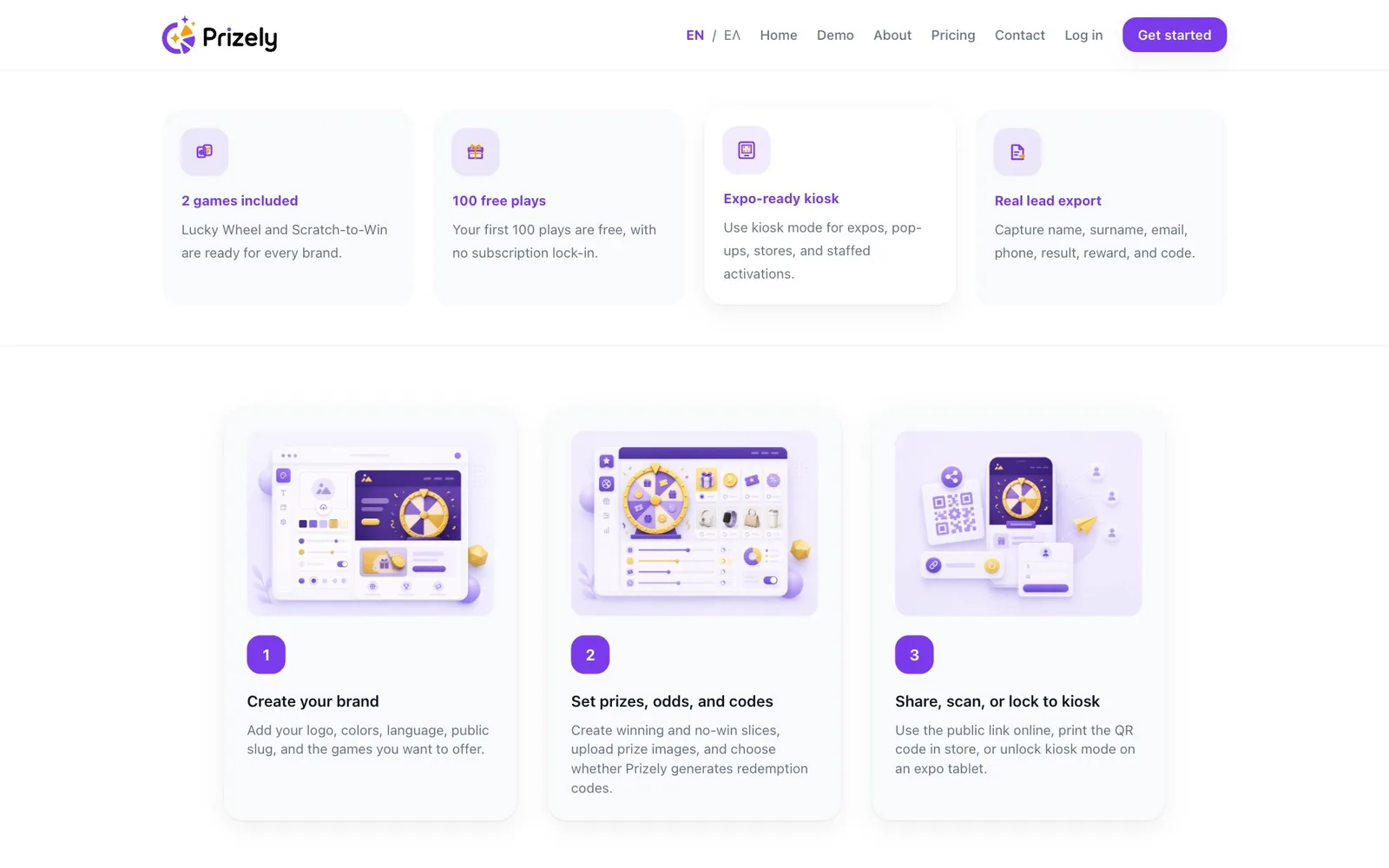 Four cards in a row, 2 games included, 100 free plays, Expo-ready kiosk and Real lead export, with the kiosk card raised and white under the pointer, above three numbered step cards with illustrations: Create your brand; Set prizes, odds, and codes; and Share, scan, or lock to kiosk.